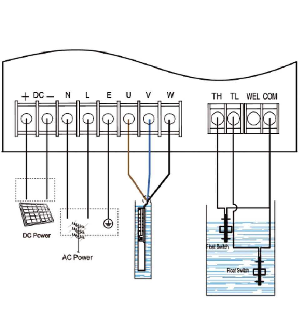 AC/DC Controller Wiring Diagram