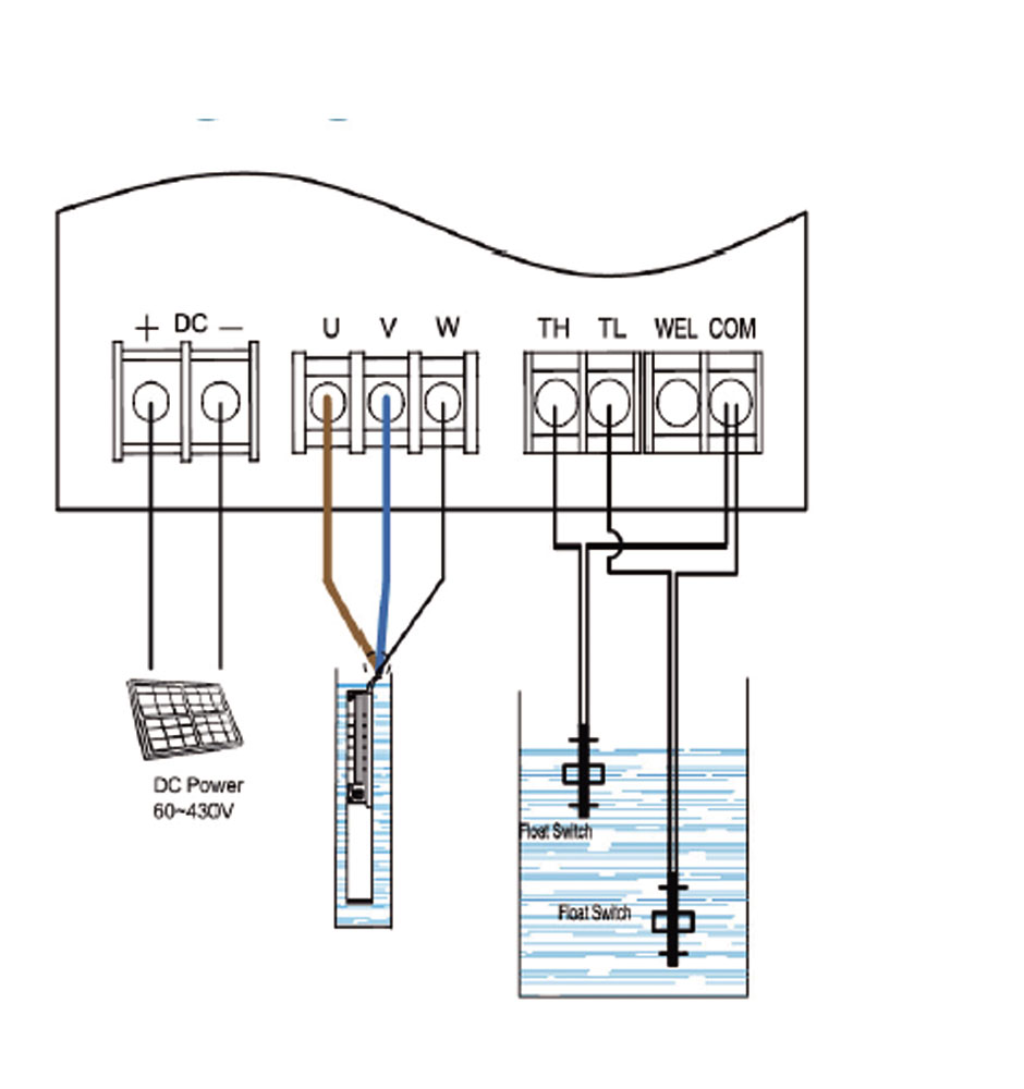 DC Controller Wiring Diagram