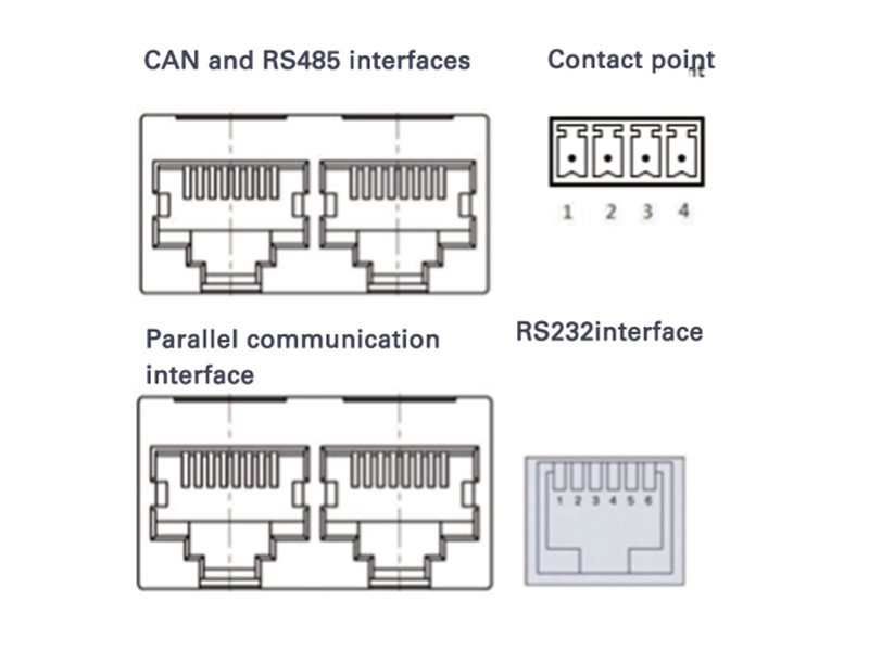 Energy Storage Battery System Constituent Part