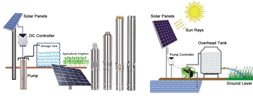 Solar Water Pump System Structure Drawing