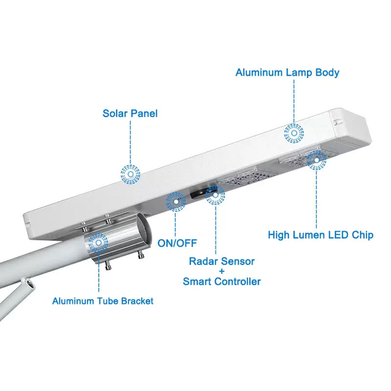 All In One Solar Street Lights Lamp Head Assembly