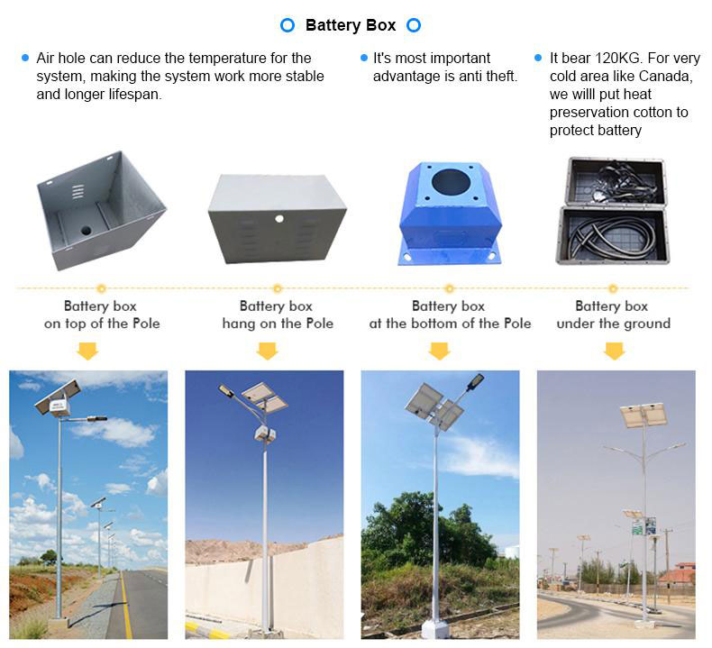 Solar Street Light Battery Box Details